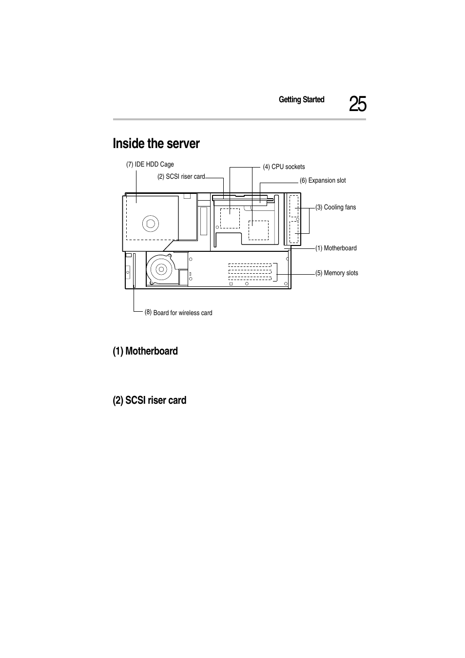 Inside the server, 1) motherboard, 2) scsi riser card | 1) motherboard (2) scsi riser card | Toshiba Magnia Z300 User Manual | Page 47 / 272