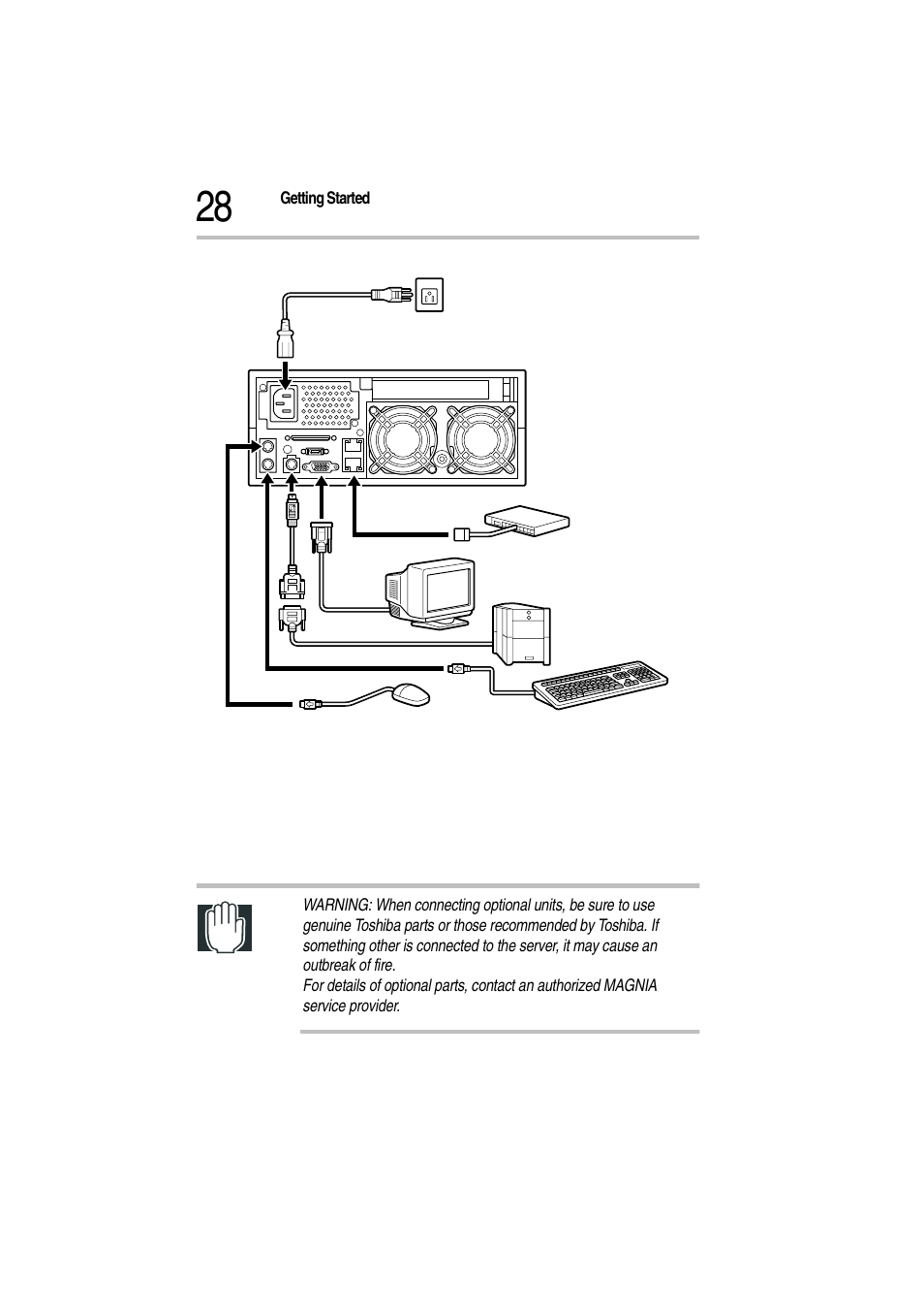 Connecting peripheral devices (rear view) | Toshiba Magnia Z300 User Manual | Page 50 / 272