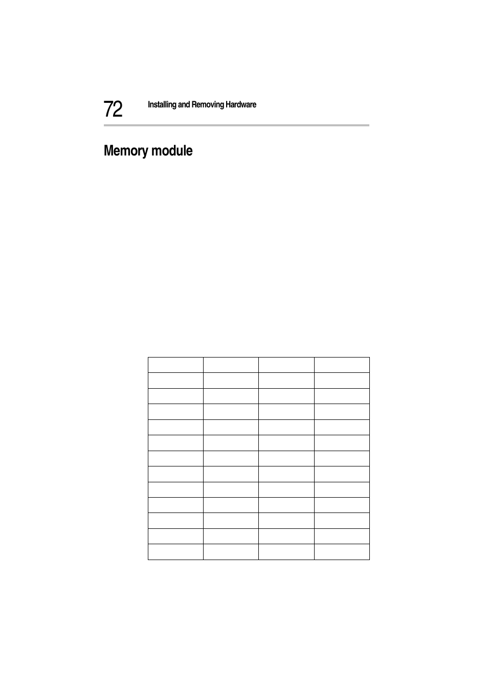 Memory module | Toshiba Magnia Z300 User Manual | Page 94 / 272