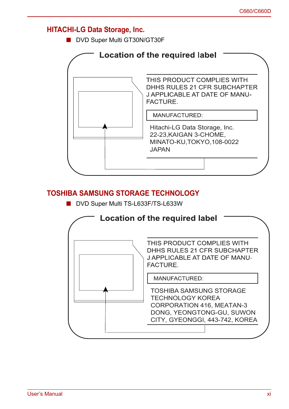 Hitachi-lg data storage, inc, Toshiba samsung storage technology | Toshiba Satellite Pro C660D User Manual | Page 11 / 153