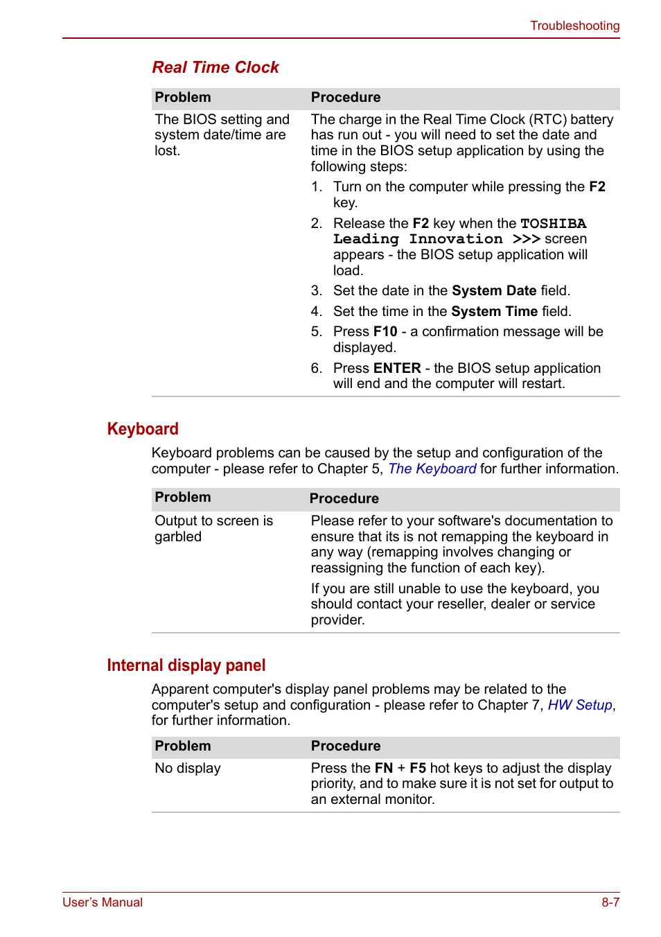 Keyboard, Internal display panel | Toshiba Satellite Pro C660D User Manual | Page 117 / 153