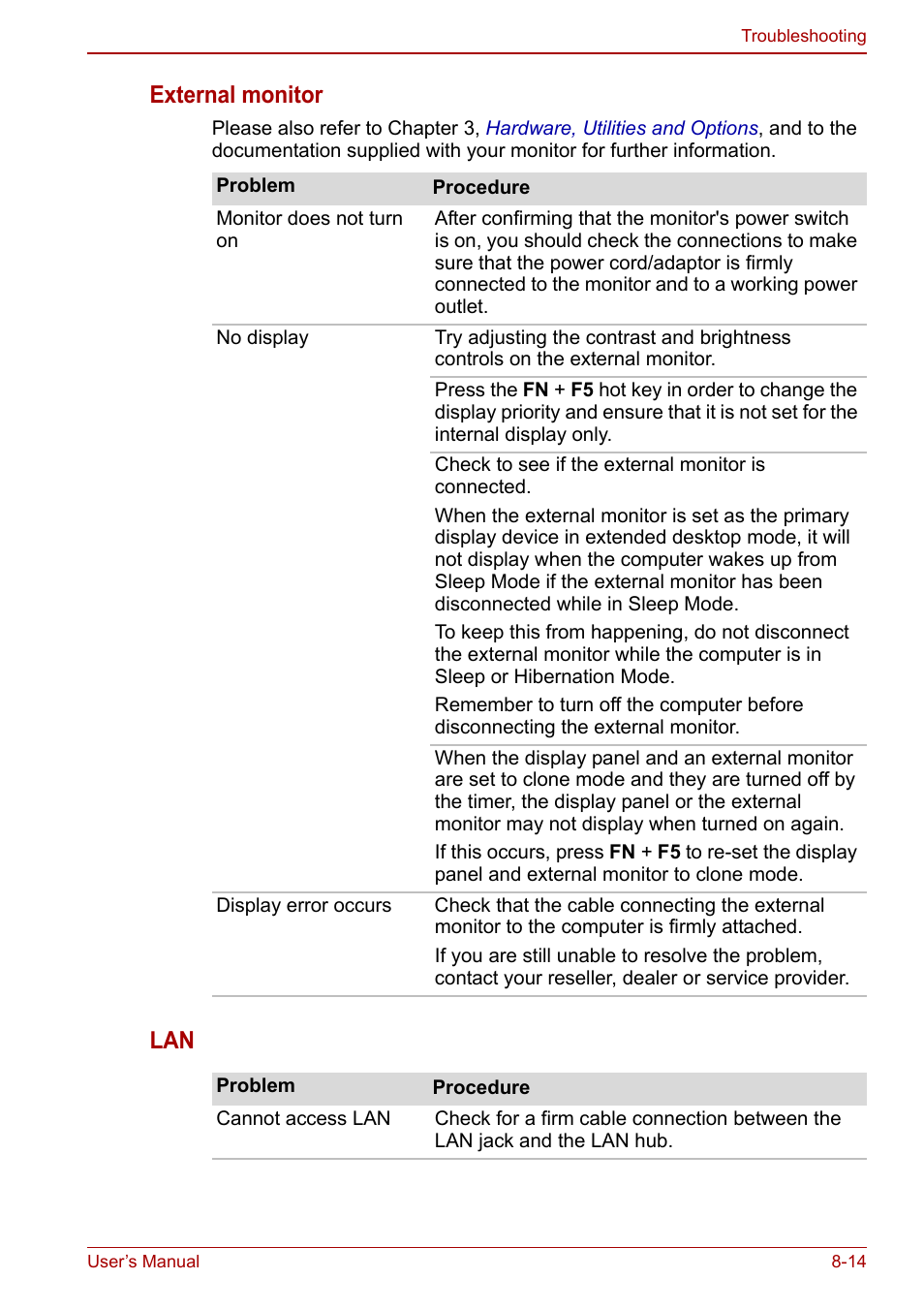 External monitor | Toshiba Satellite Pro C660D User Manual | Page 124 / 153