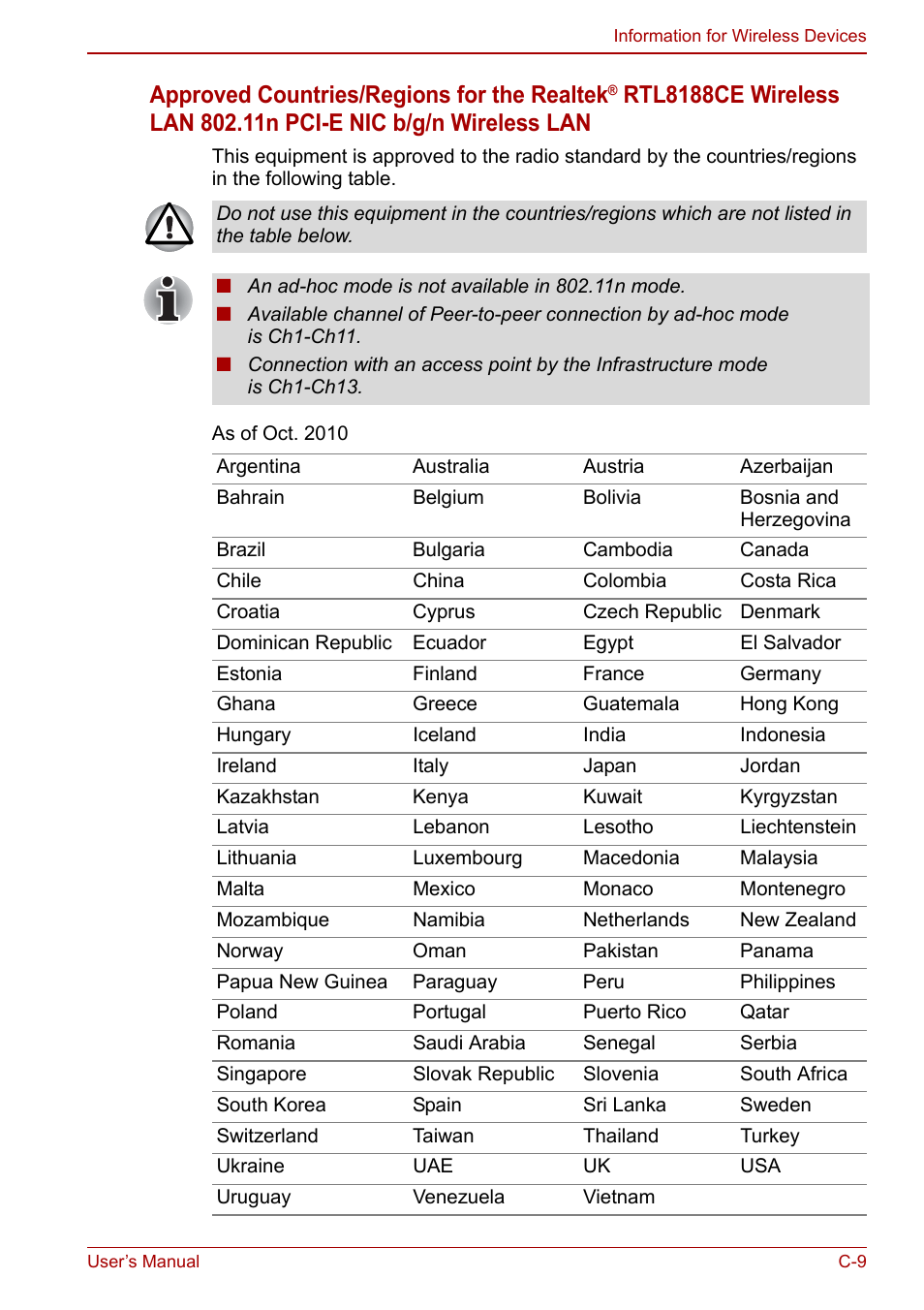 Approved countries/regions for the realtek | Toshiba Satellite Pro C660D User Manual | Page 137 / 153