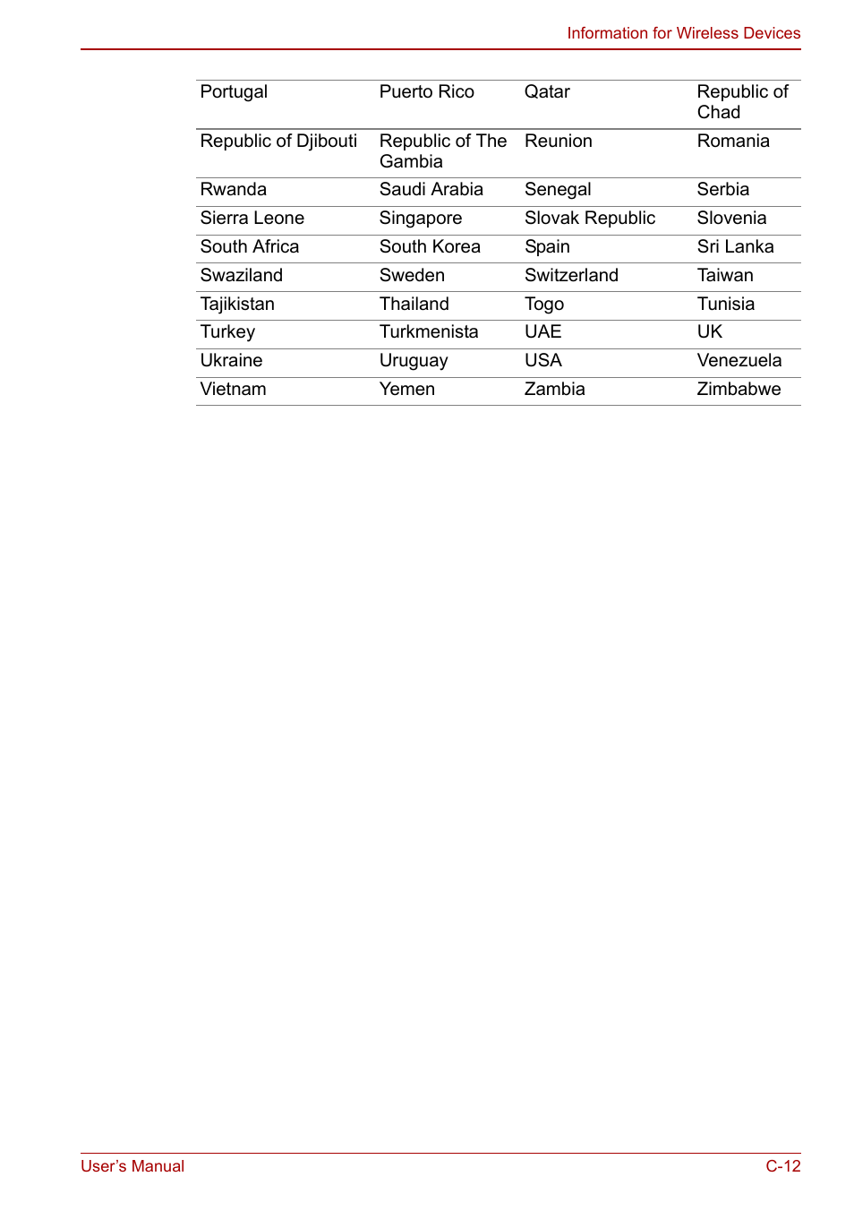 Toshiba Satellite Pro C660D User Manual | Page 140 / 153