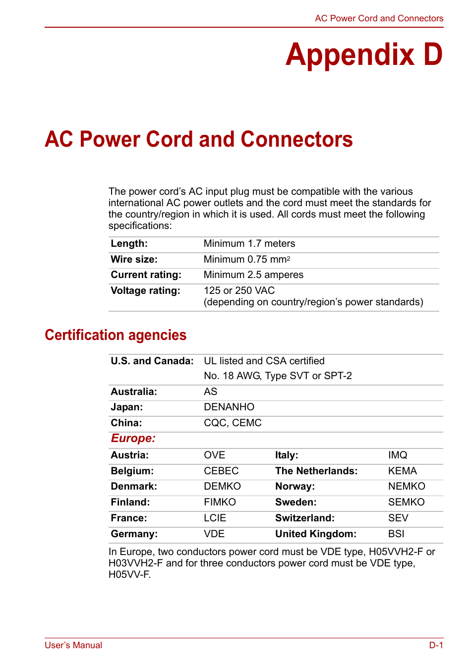 Appendix d: ac power cord and connectors, Appendix d, Ac power cord and connectors | Certification agencies | Toshiba Satellite Pro C660D User Manual | Page 141 / 153