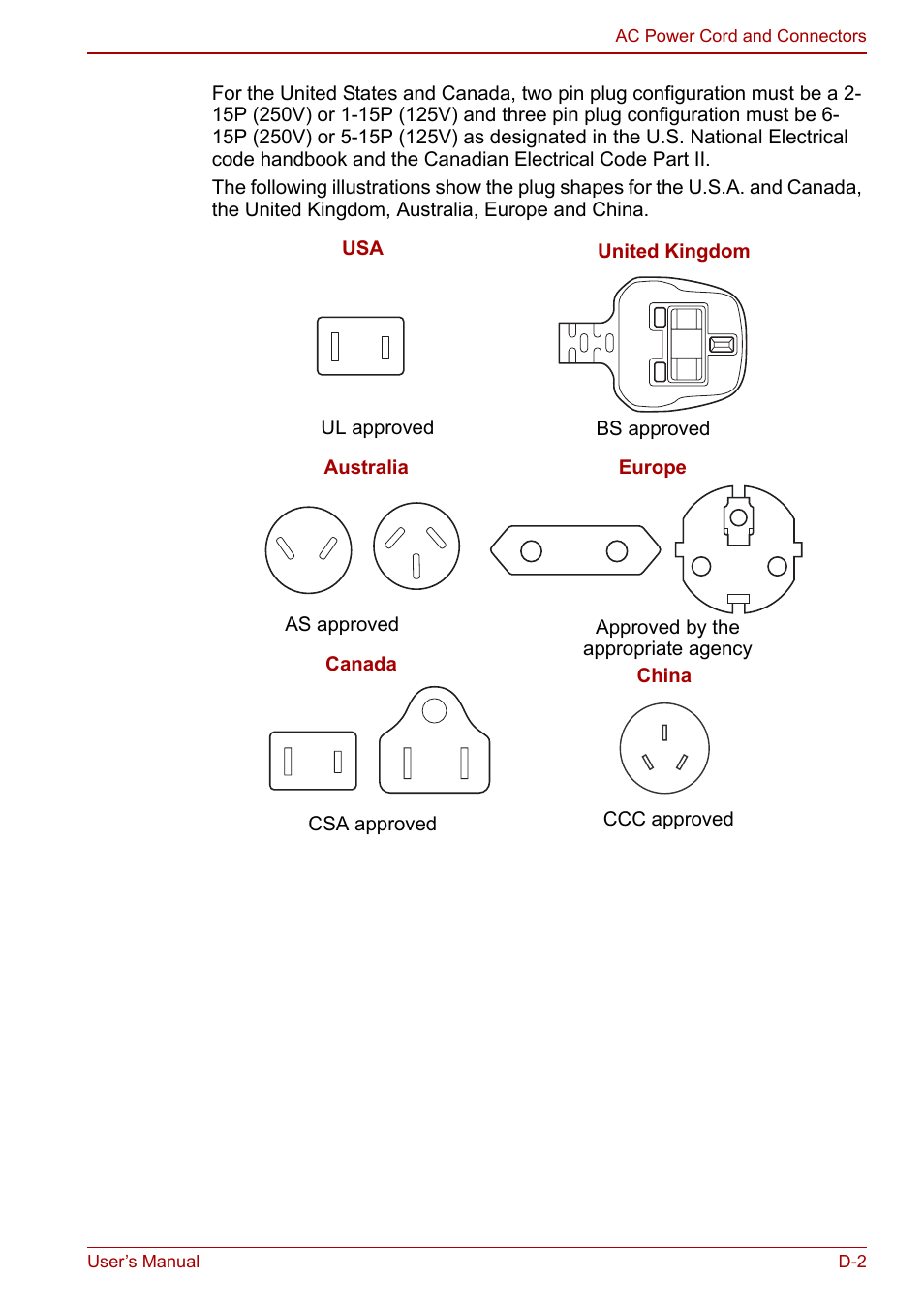 Toshiba Satellite Pro C660D User Manual | Page 142 / 153