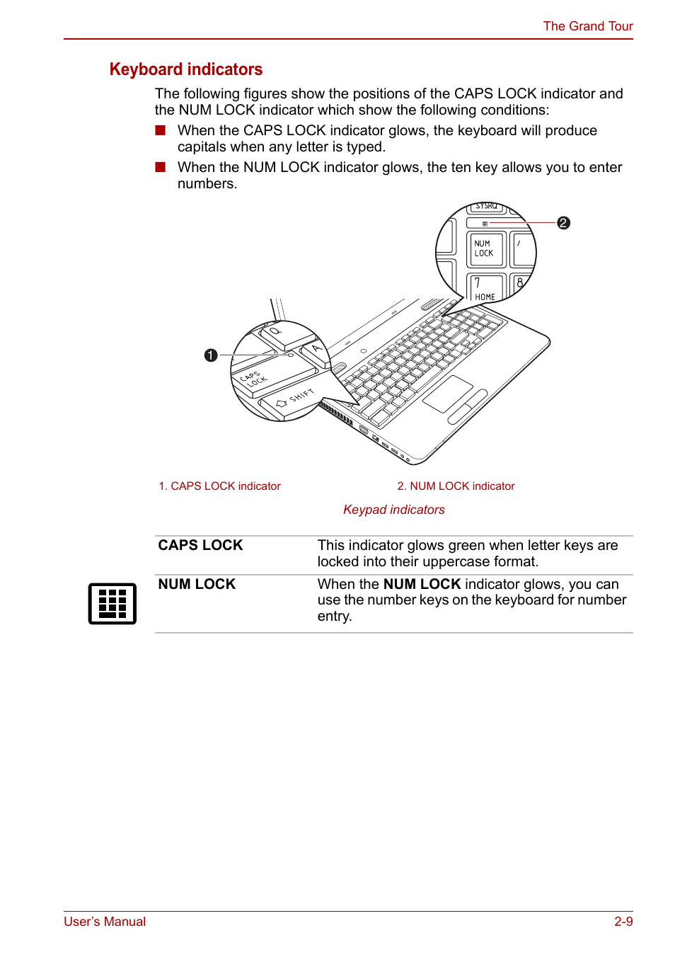 Keyboard indicators | Toshiba Satellite Pro C660D User Manual | Page 41 / 153