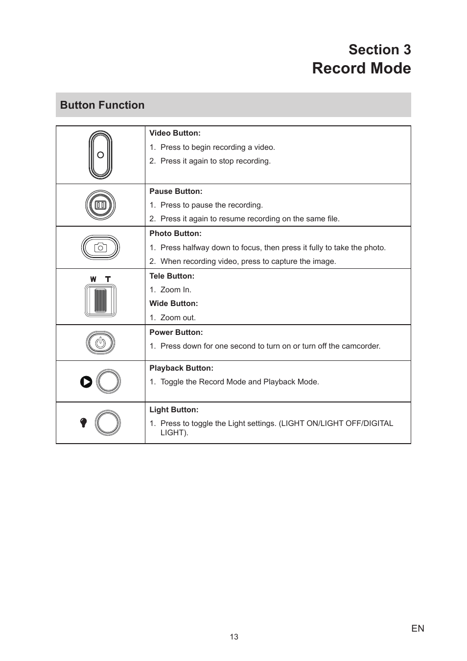 Section 3 record mode, Button function, Record mode | Toshiba Camileo X400 User Manual | Page 13 / 55