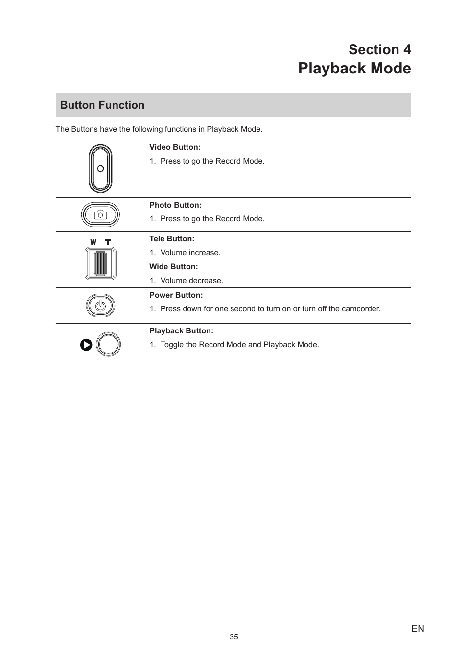 Section 4 playback mode, Button function, Playback mode | Toshiba Camileo X400 User Manual | Page 35 / 55