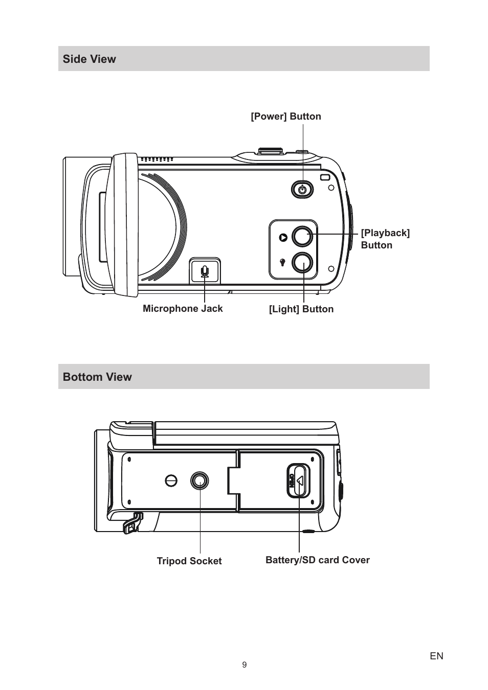 Side view, Bottom view, Side view bottom view | Toshiba Camileo X400 User Manual | Page 9 / 55