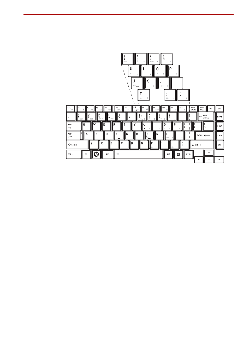 Temporarily using normal keyboard (overlay on), Temporarily using overlay (overlay off), Temporarily changing modes | Toshiba Satellite C640 User Manual | Page 101 / 161