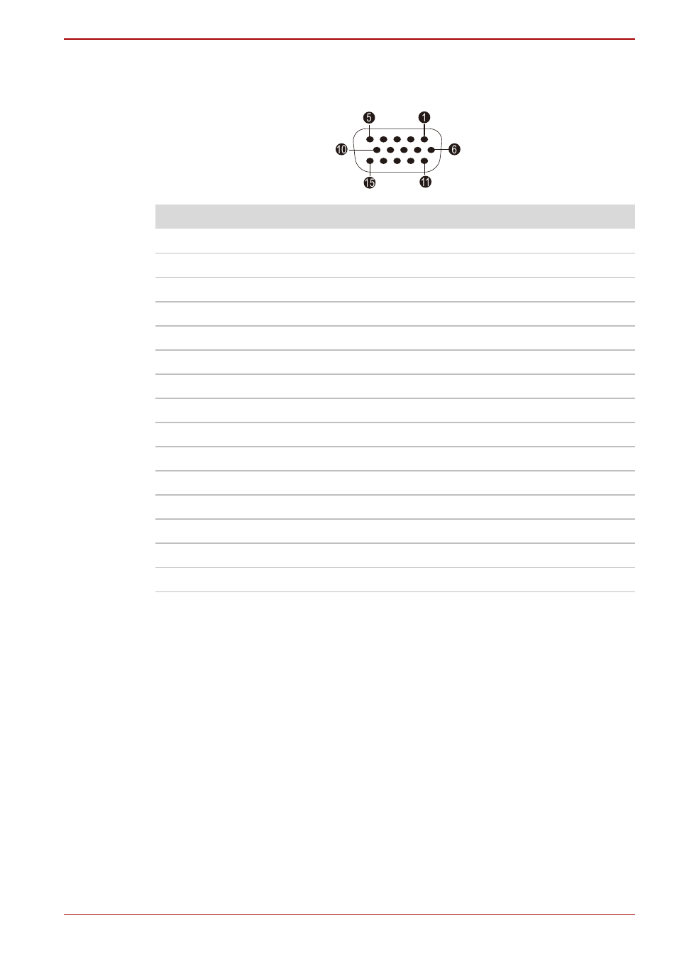 External rgb monitor port pin assignment | Toshiba Satellite C640 User Manual | Page 137 / 161