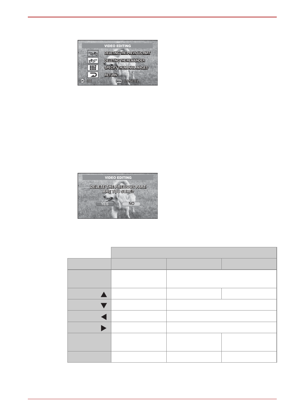 Button operations during video editing | Toshiba Gigashot K Series User Manual | Page 107 / 162