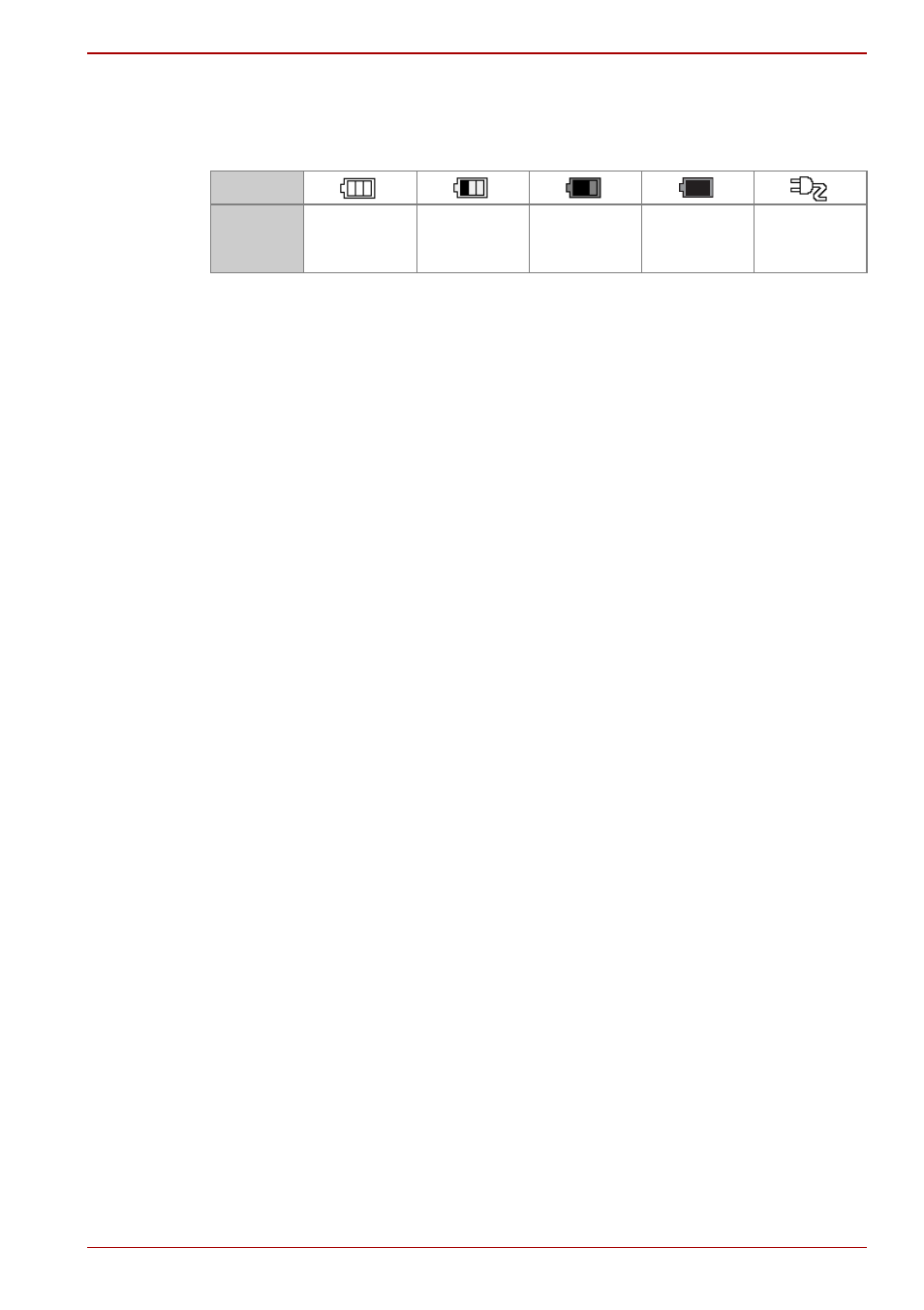 Camera operation time using the battery, Battery level display | Toshiba Gigashot K Series User Manual | Page 31 / 162