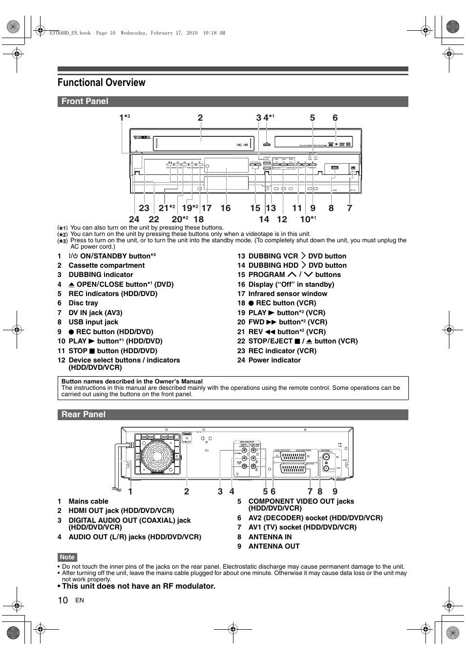 Functional overview, Front panel, Rear panel | Toshiba RDXV60 User Manual | Page 10 / 84