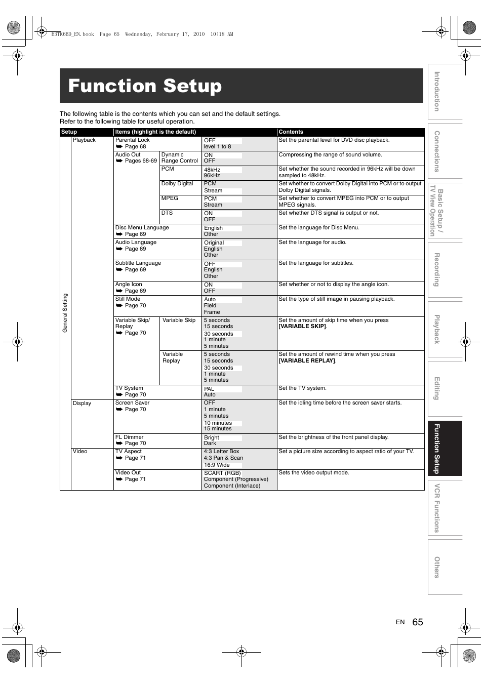 Function setup | Toshiba RDXV60 User Manual | Page 65 / 84