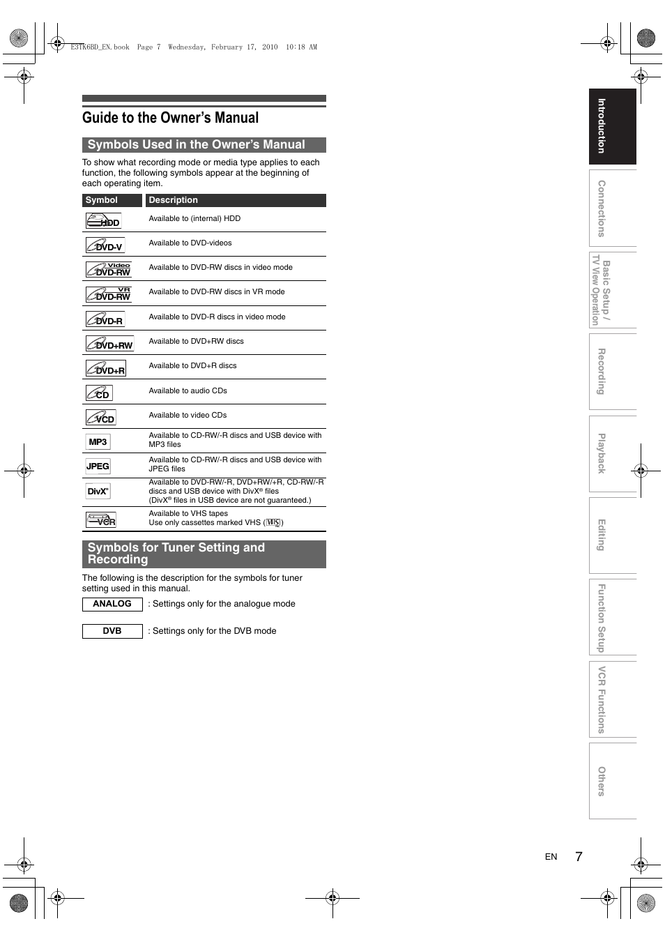 Guide to the owner’s manual, Symbols used in the owner’s manual, Symbols for tuner setting and recording | Toshiba RDXV60 User Manual | Page 7 / 84