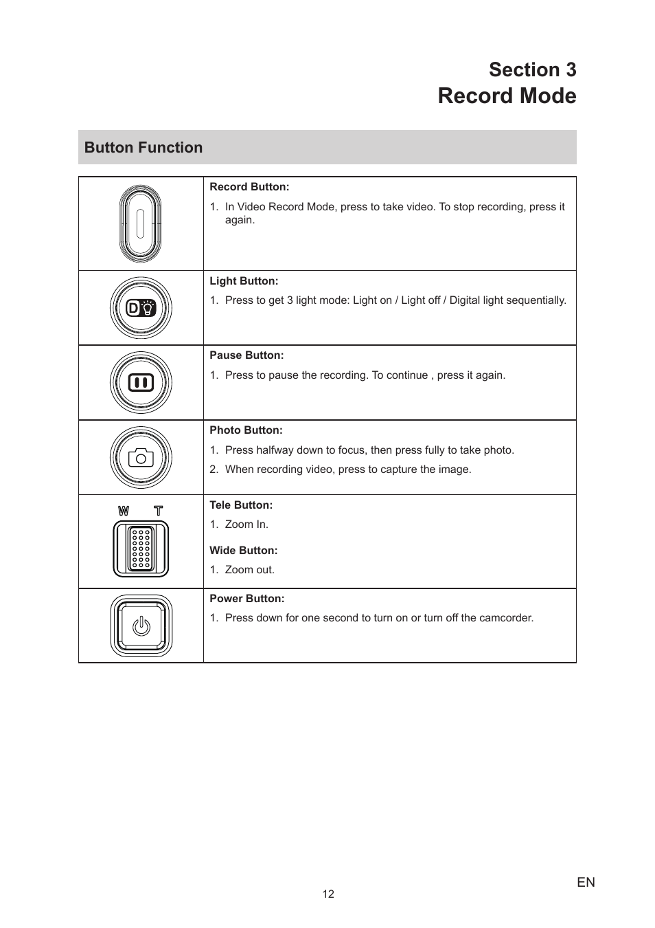 Section 3 record mode, Button function, Record mode | Toshiba Camileo X450 User Manual | Page 12 / 47