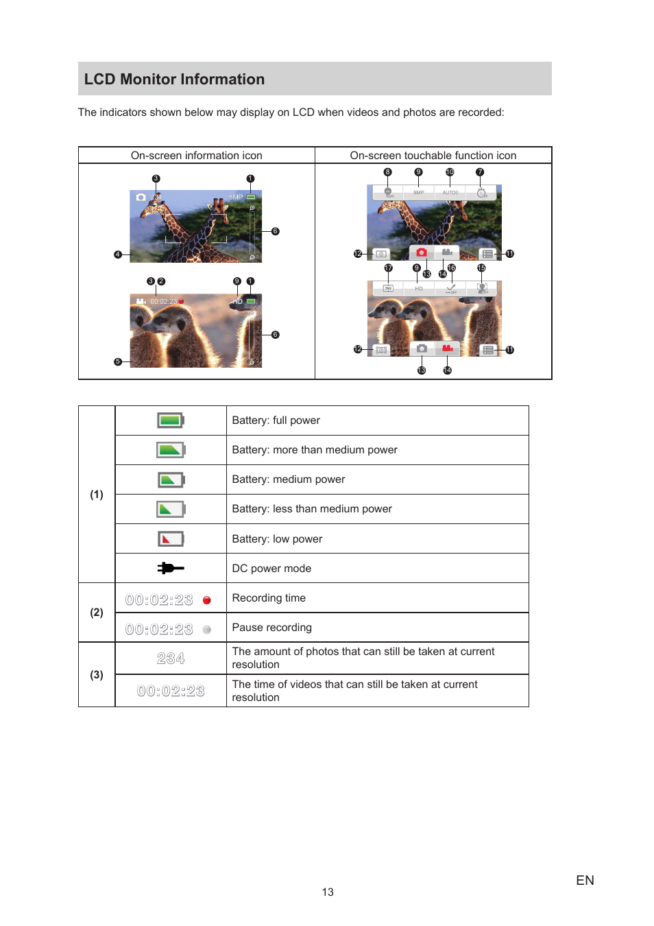 Lcd monitor information | Toshiba Camileo X450 User Manual | Page 13 / 47