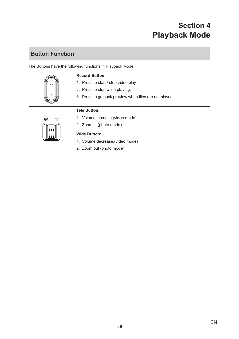 Section 4 playback mode, Button function, Playback mode | Toshiba Camileo X450 User Manual | Page 28 / 47