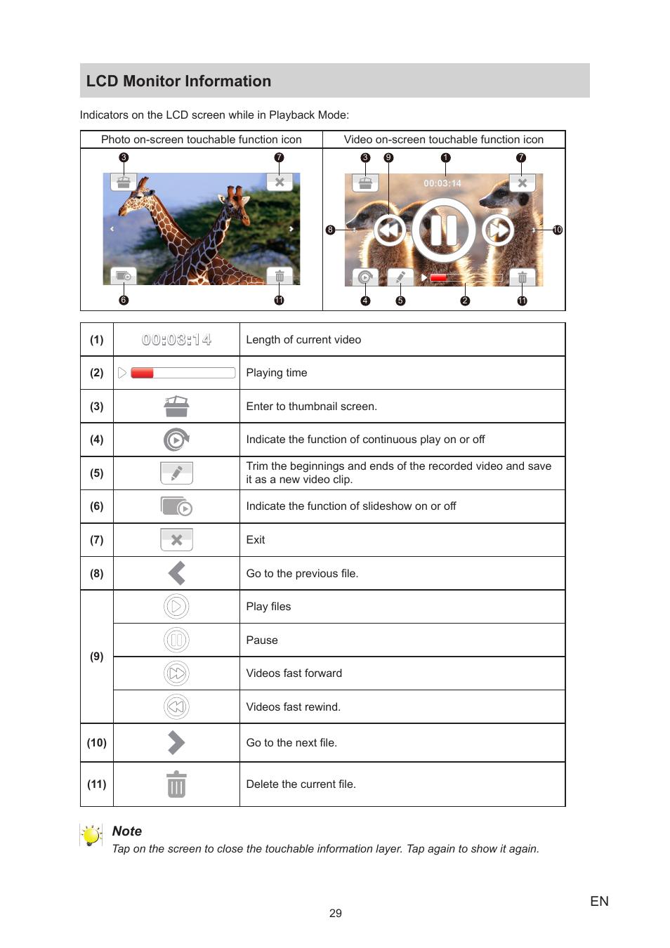 Lcd monitor information | Toshiba Camileo X450 User Manual | Page 29 / 47