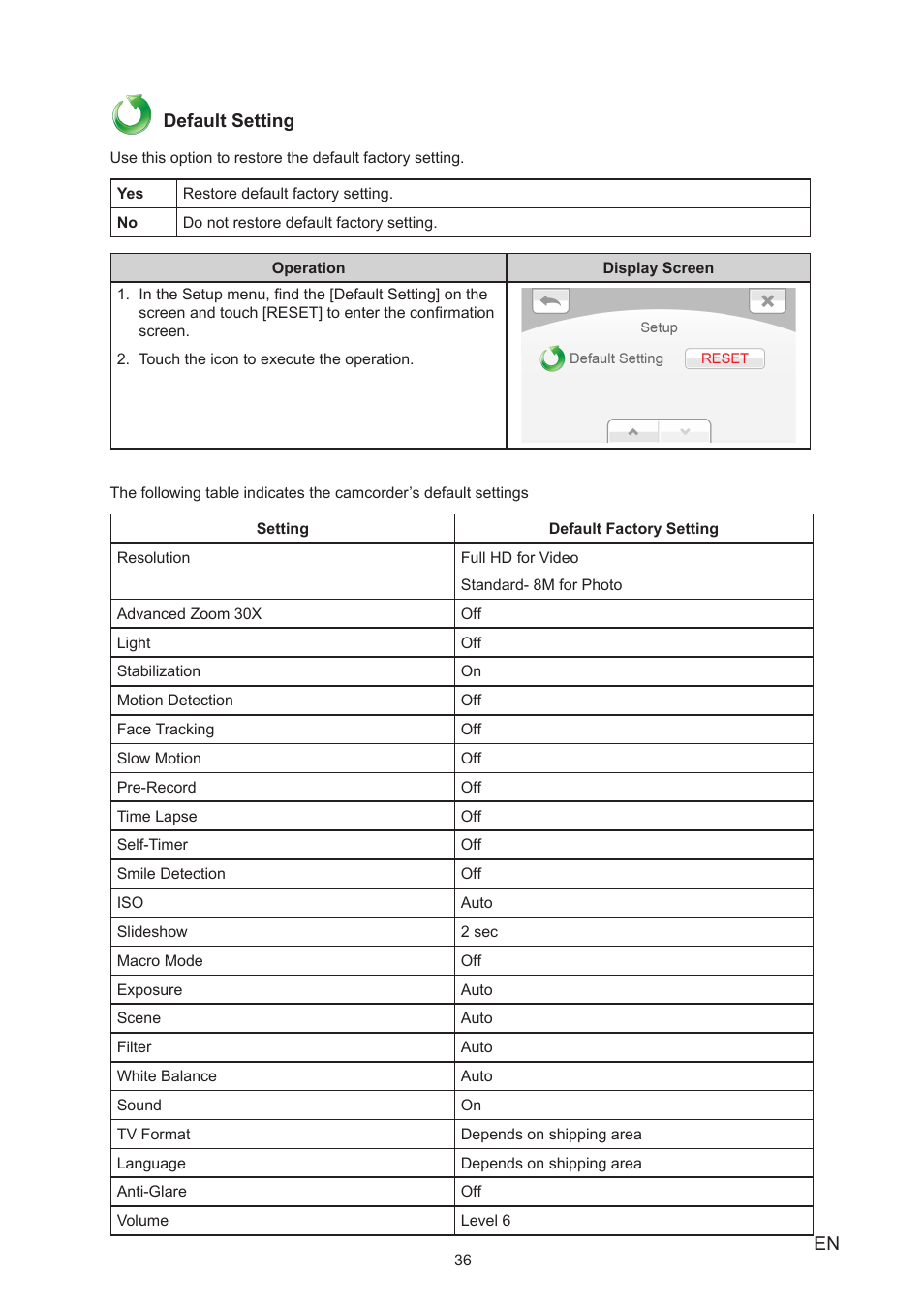 Toshiba Camileo X450 User Manual | Page 36 / 47