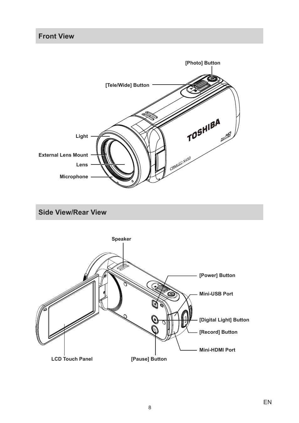 Front view, Side view/rear view, Front view side view/rear view | Toshiba Camileo X450 User Manual | Page 8 / 47