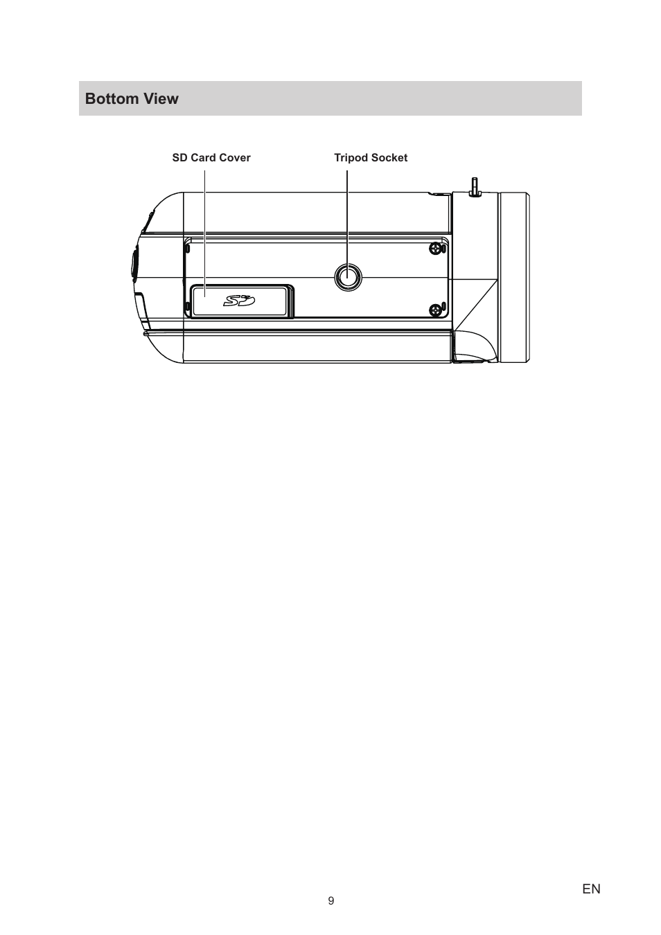 Bottom view | Toshiba Camileo X450 User Manual | Page 9 / 47