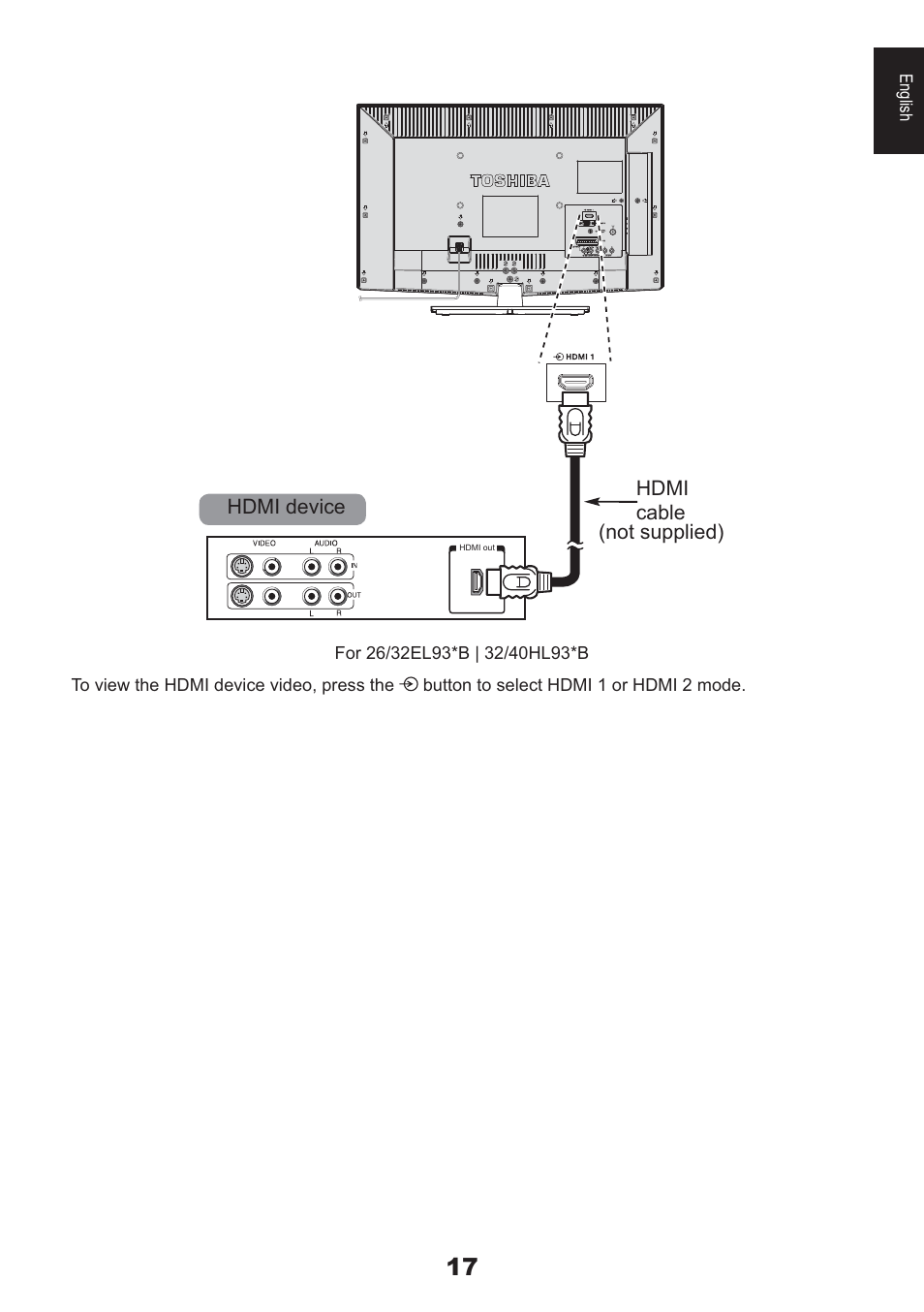 Toshiba HL933 User Manual | Page 17 / 72