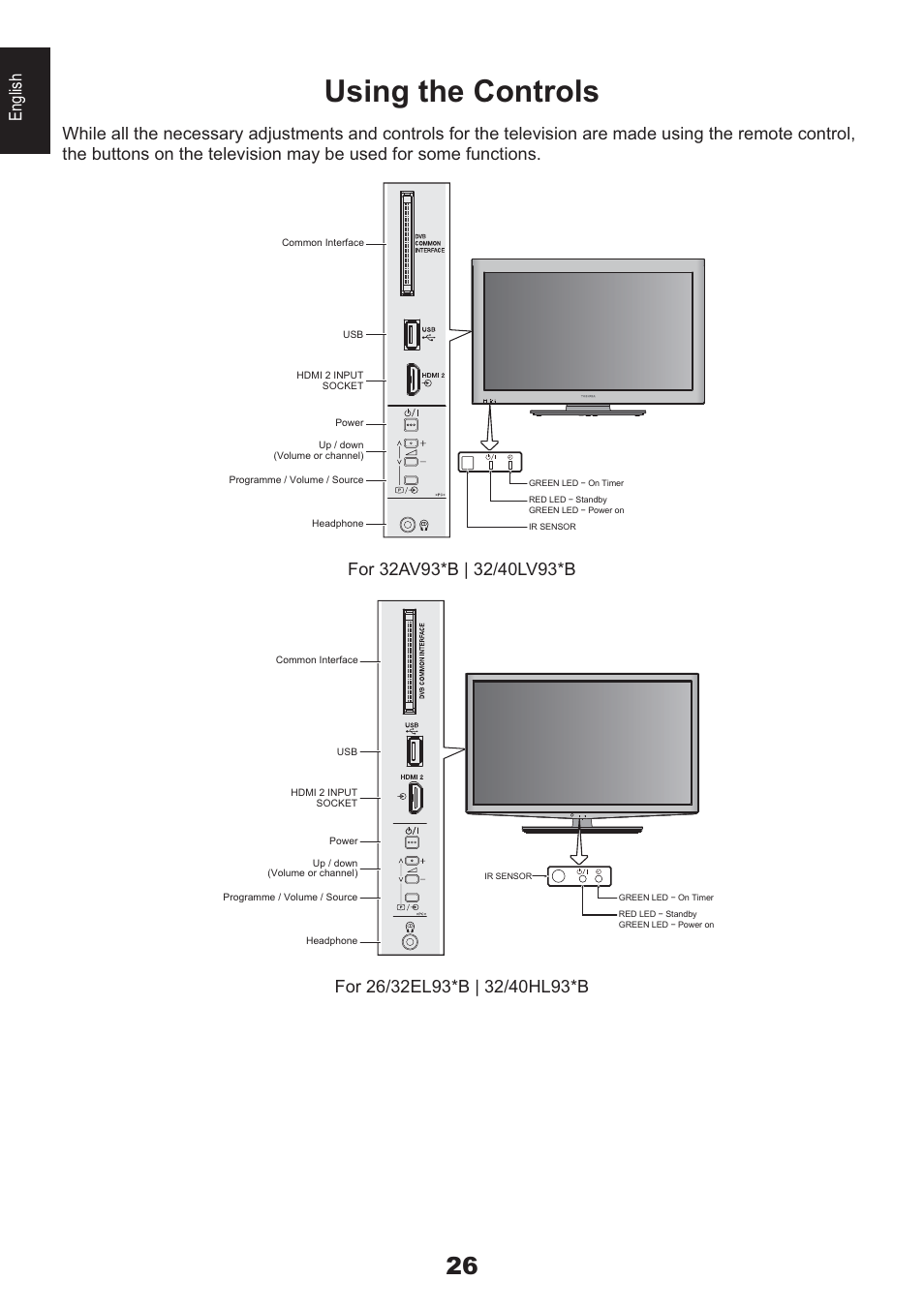 Using the controls, English | Toshiba HL933 User Manual | Page 26 / 72