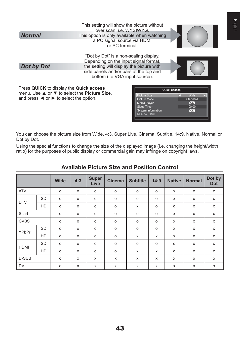 Available picture size and position control, Normal, Dot by dot | Toshiba HL933 User Manual | Page 43 / 72