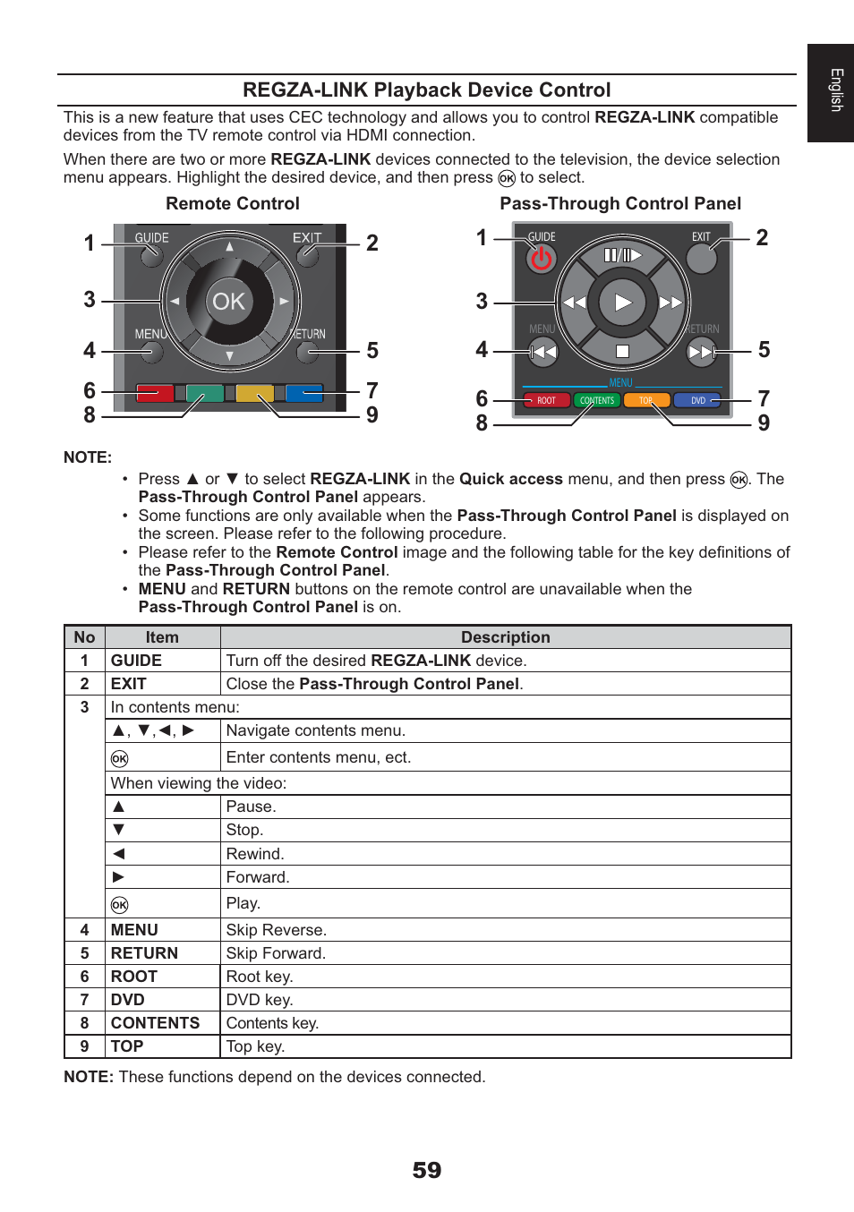 Toshiba HL933 User Manual | Page 59 / 72