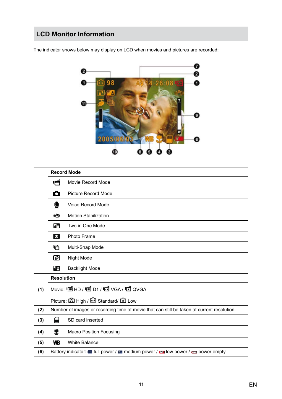 Lcd monitor information | Toshiba Camileo HD User Manual | Page 13 / 73