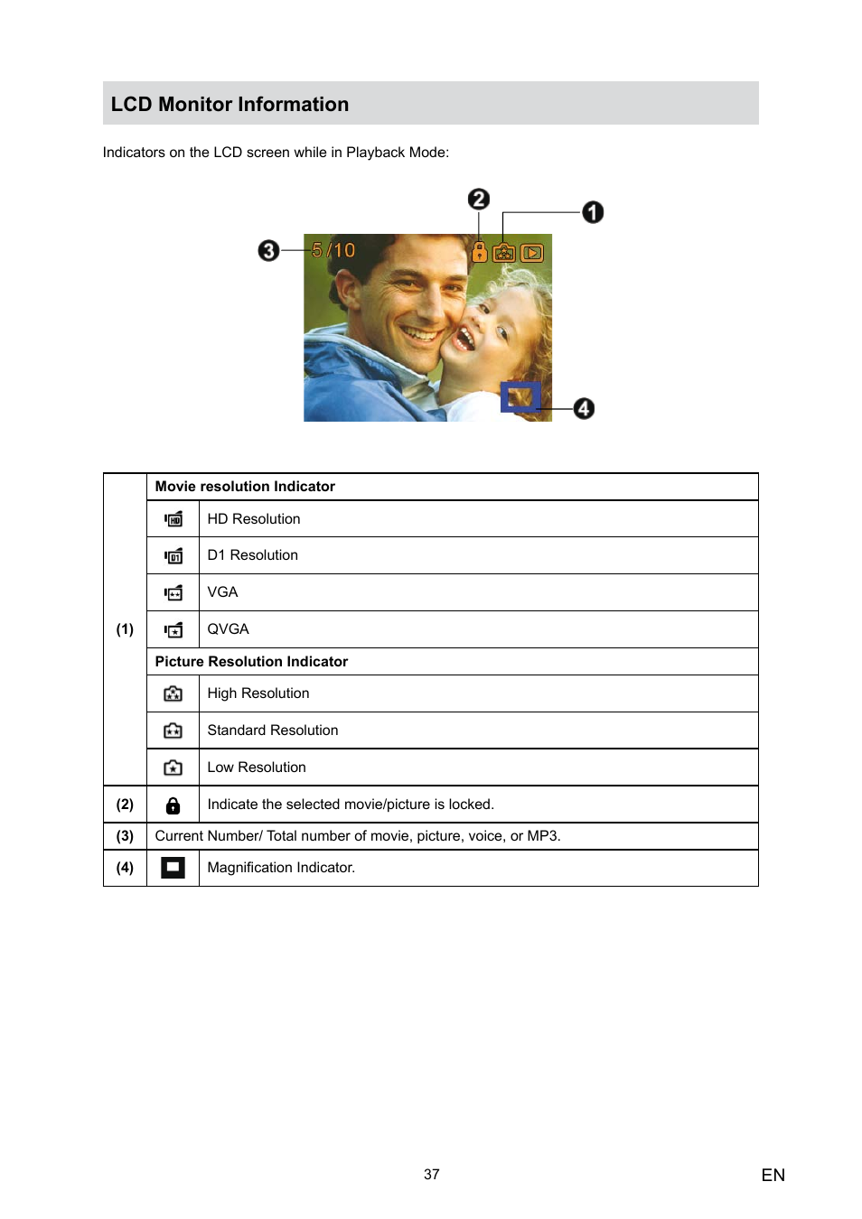 Lcd monitor information | Toshiba Camileo HD User Manual | Page 39 / 73