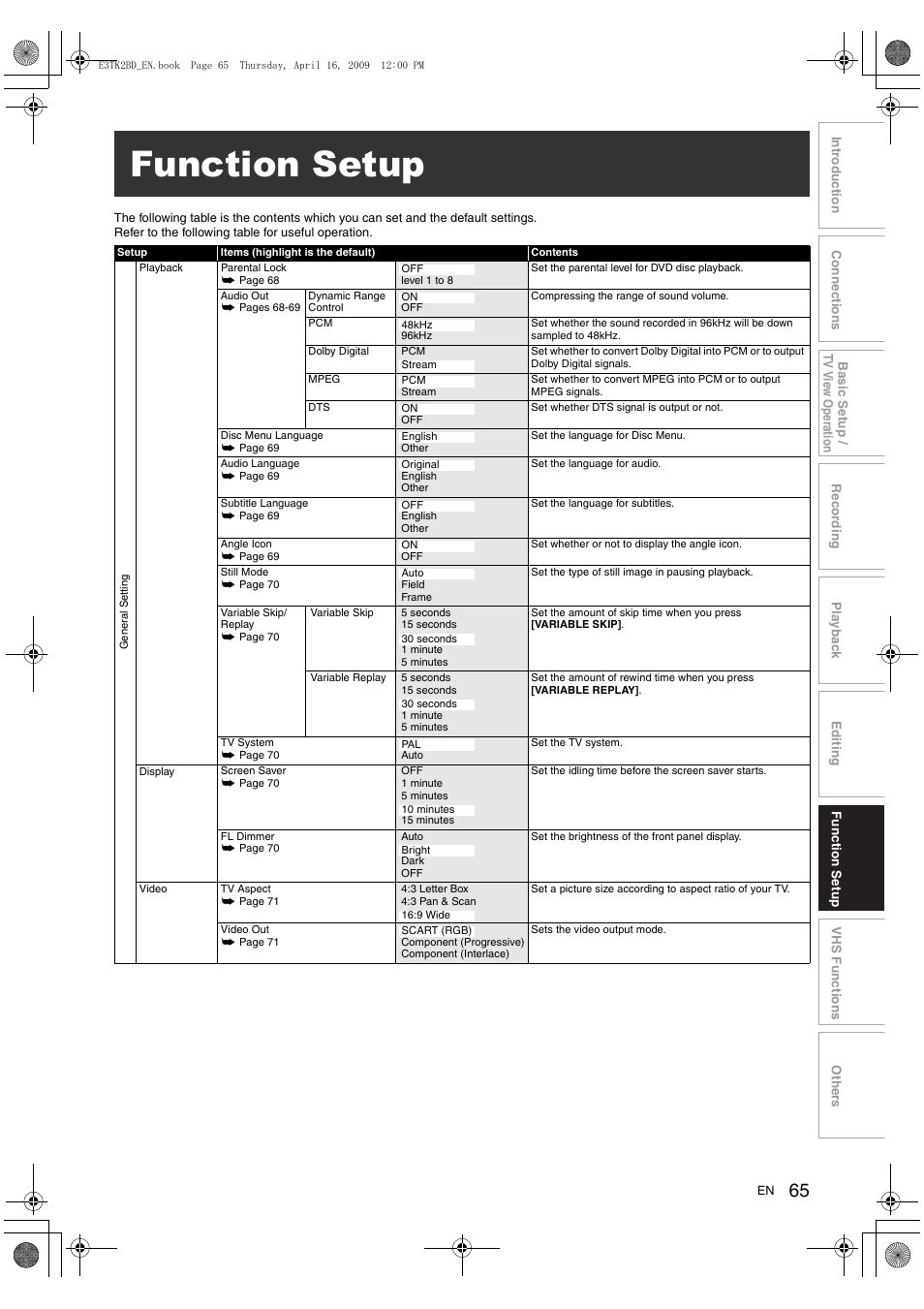 Function setup | Toshiba RDXV59 User Manual | Page 65 / 84