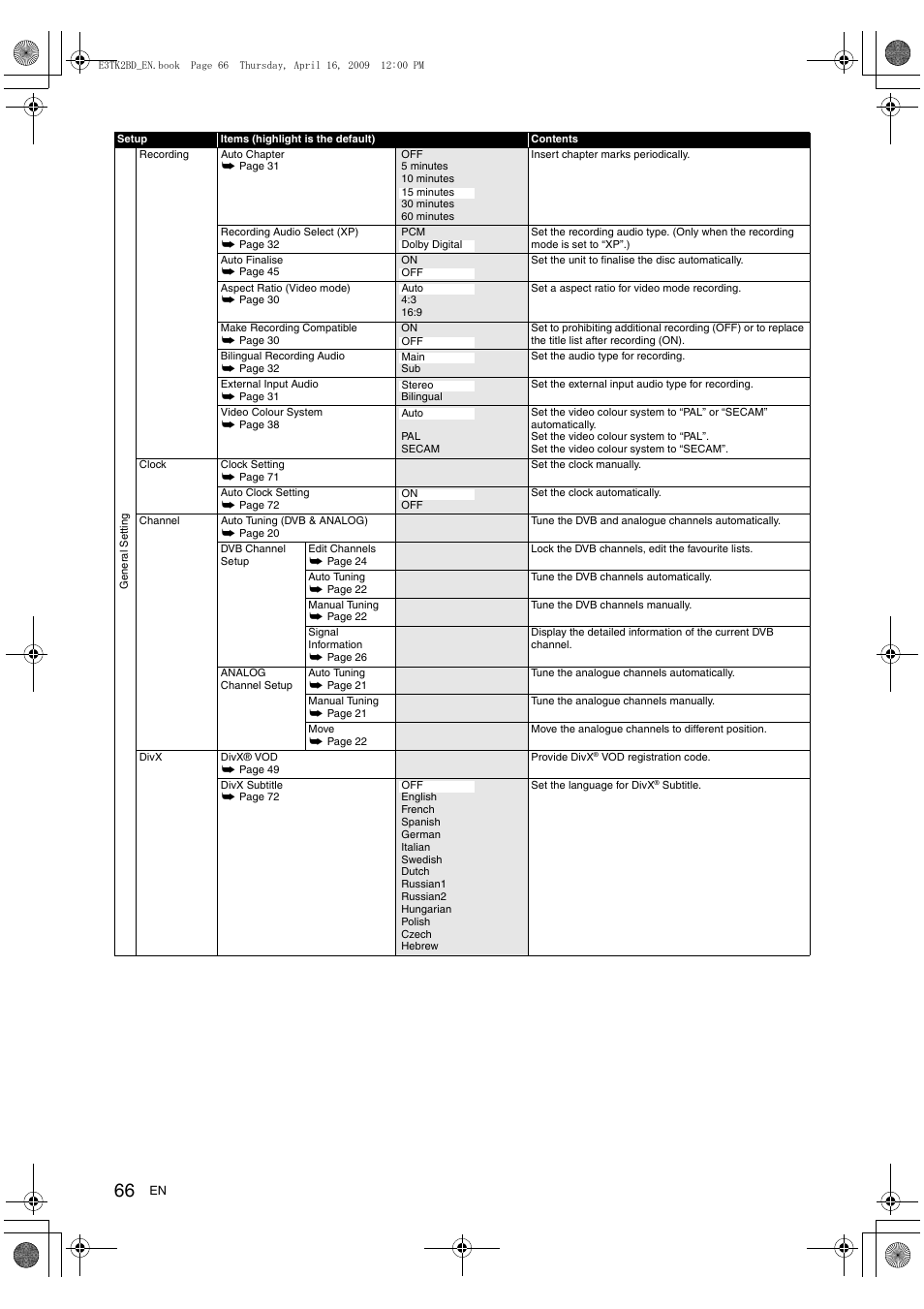 Toshiba RDXV59 User Manual | Page 66 / 84