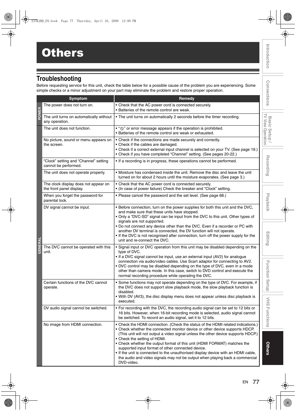 Others, Troubleshooting | Toshiba RDXV59 User Manual | Page 77 / 84