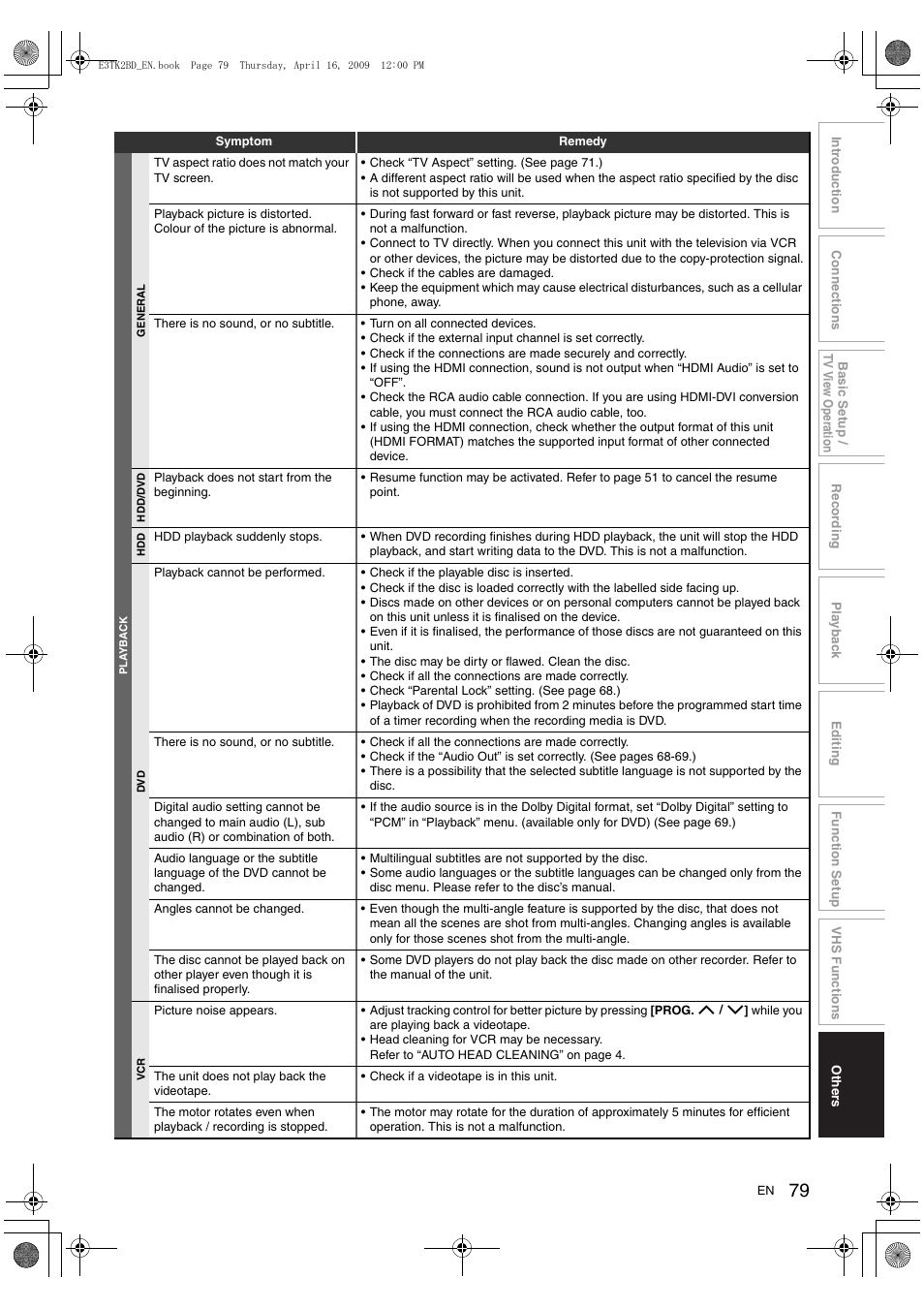 Toshiba RDXV59 User Manual | Page 79 / 84