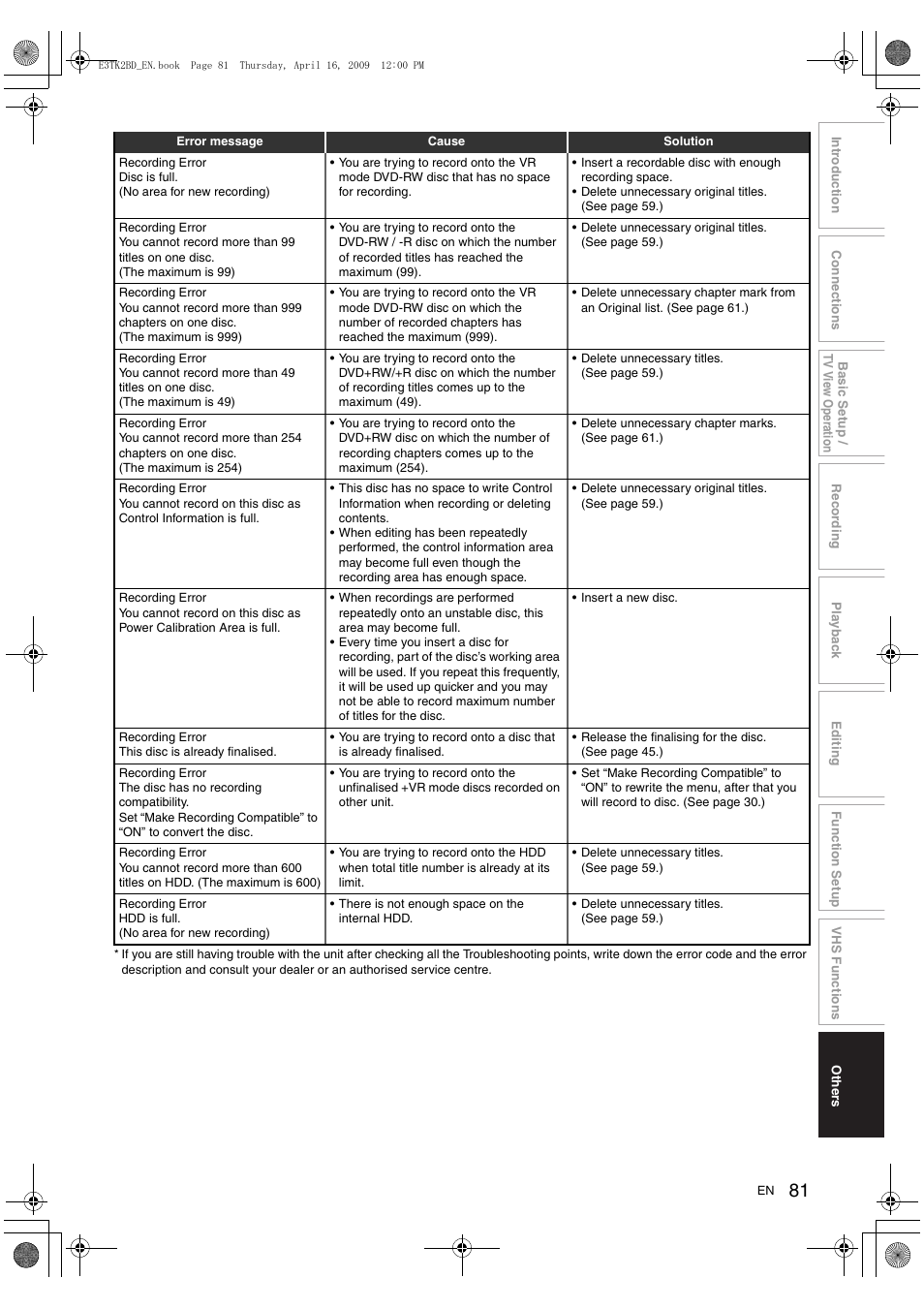 Toshiba RDXV59 User Manual | Page 81 / 84