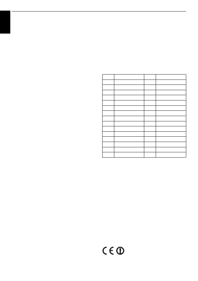 Wireless lan information, En g lis h | Toshiba W4333 User Manual | Page 34 / 90