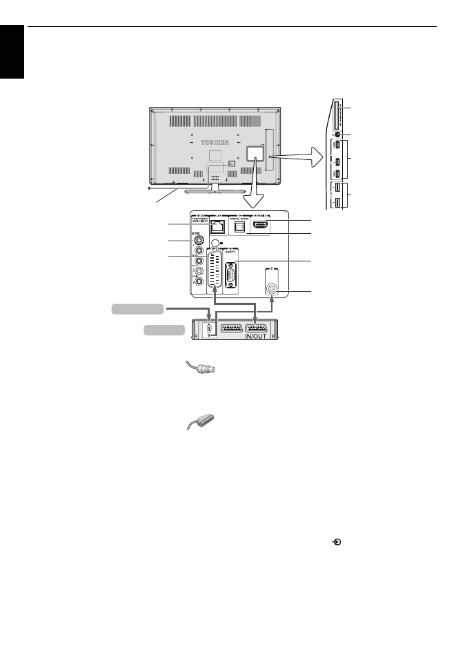 Connecting your tv, Connecting external equipment | Toshiba W4333 User Manual | Page 8 / 90