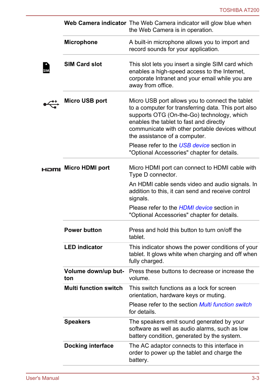 Toshiba AT200 User Manual | Page 15 / 88