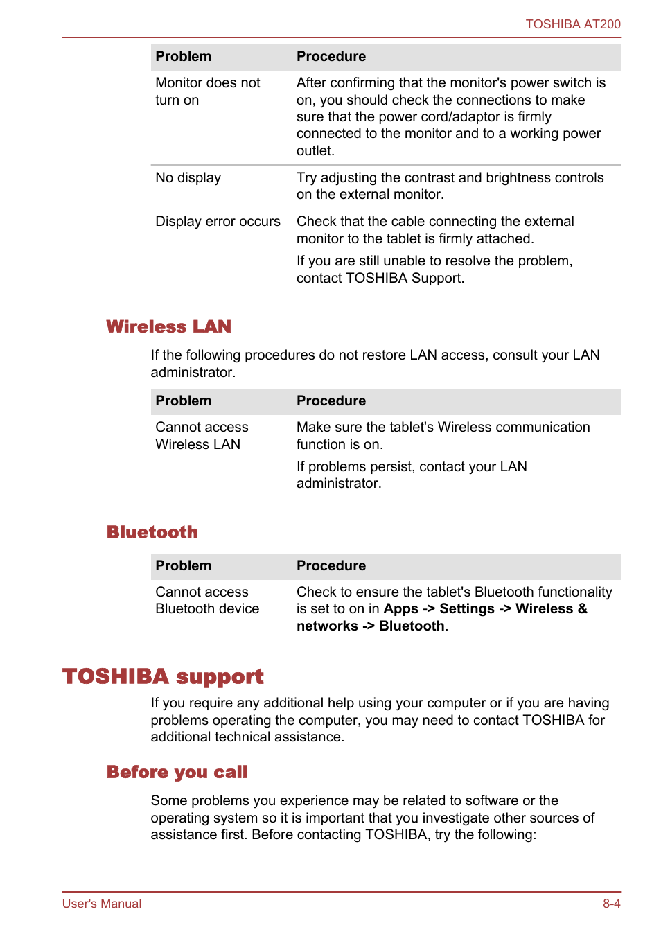 Wireless lan, Bluetooth, Toshiba support | Before you call, Toshiba support -4 | Toshiba AT200 User Manual | Page 70 / 88