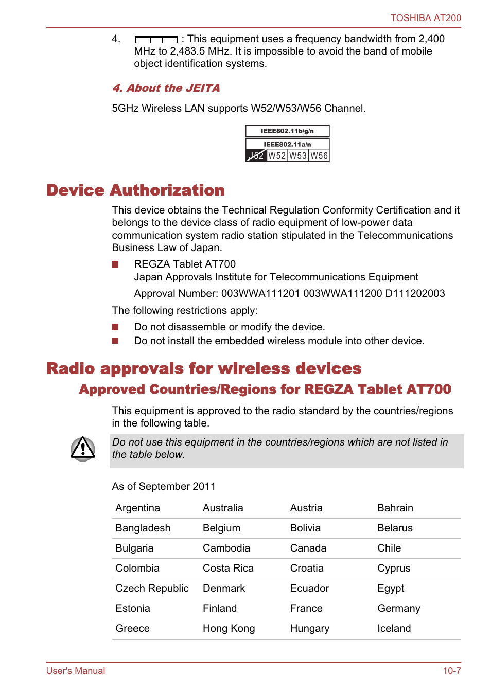 Device authorization, Radio approvals for wireless devices, Approved countries/regions for regza tablet at700 | Toshiba AT200 User Manual | Page 79 / 88
