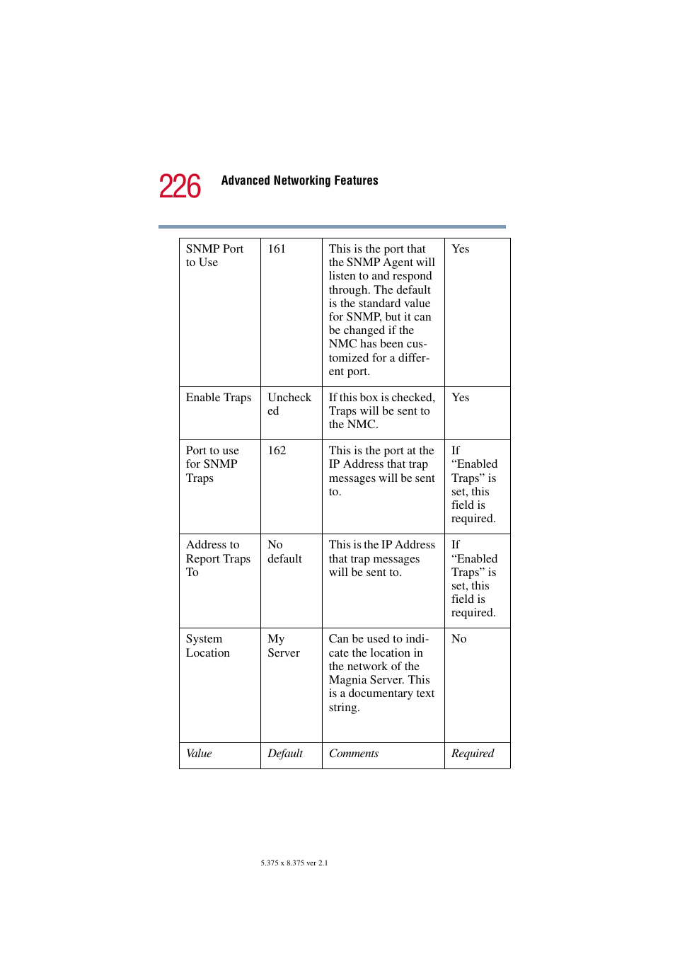 Toshiba Tekbright 700P User Manual | Page 220 / 305