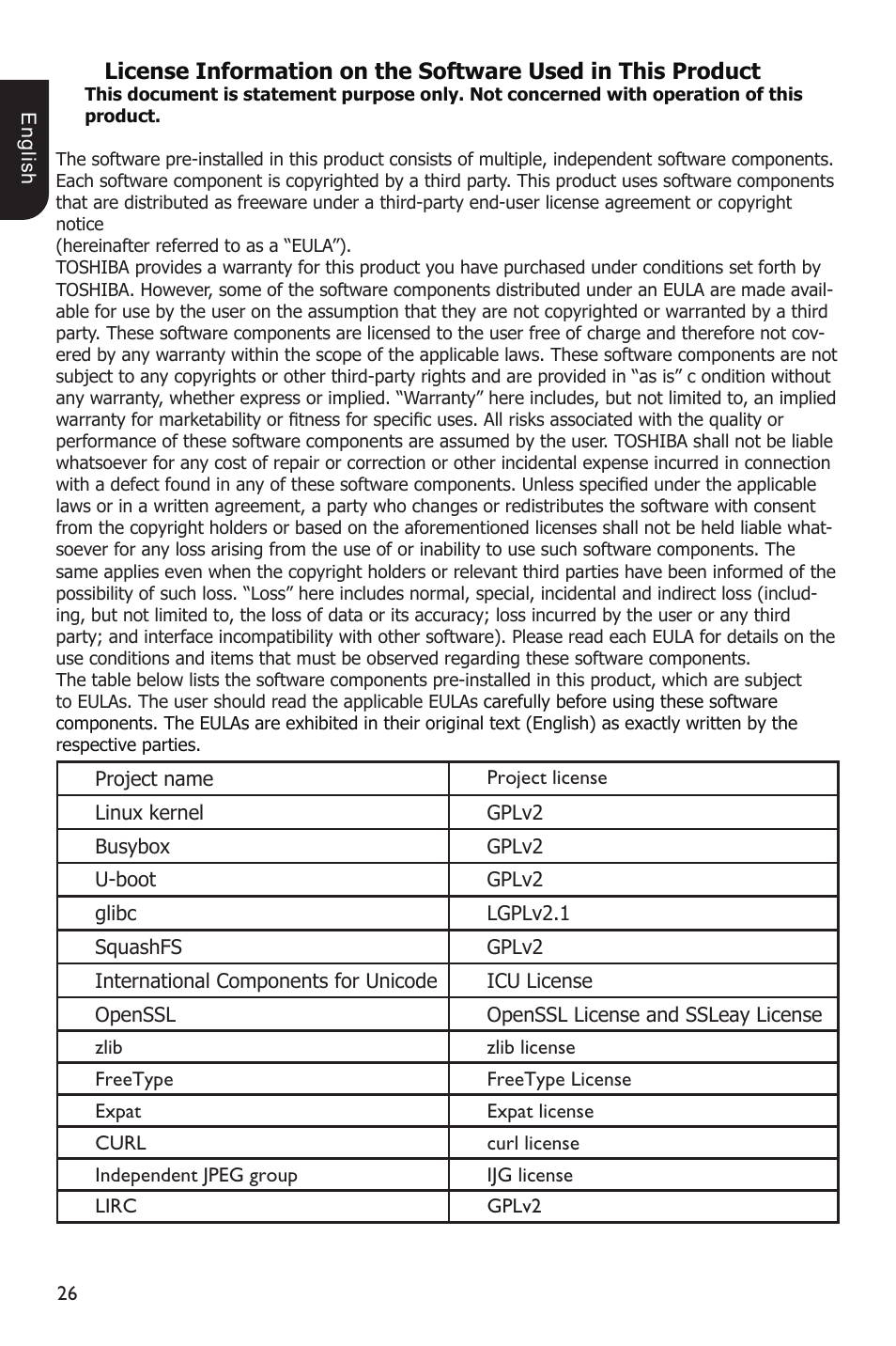 Toshiba BDX2100 User Manual | Page 26 / 44