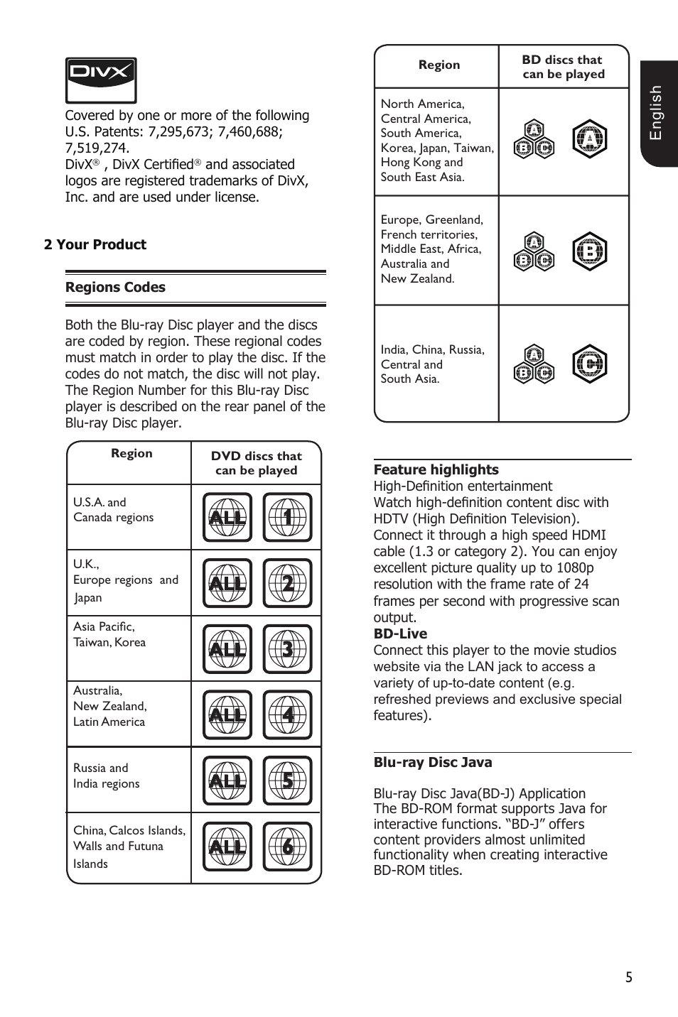 Toshiba BDX2100 User Manual | Page 5 / 44