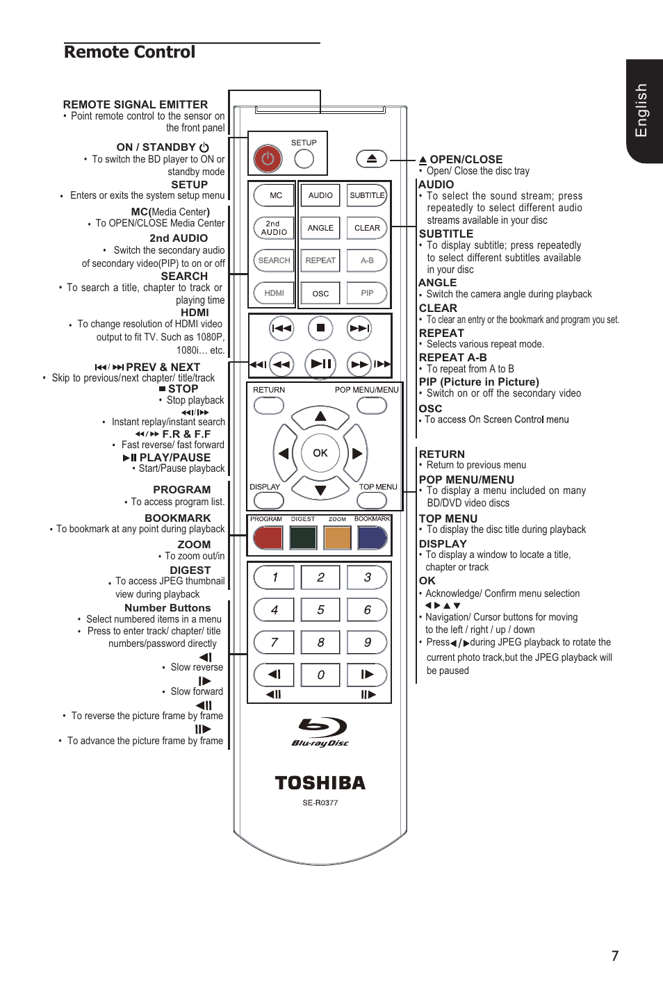 Remote control, E ng lis h | Toshiba BDX2100 User Manual | Page 7 / 44