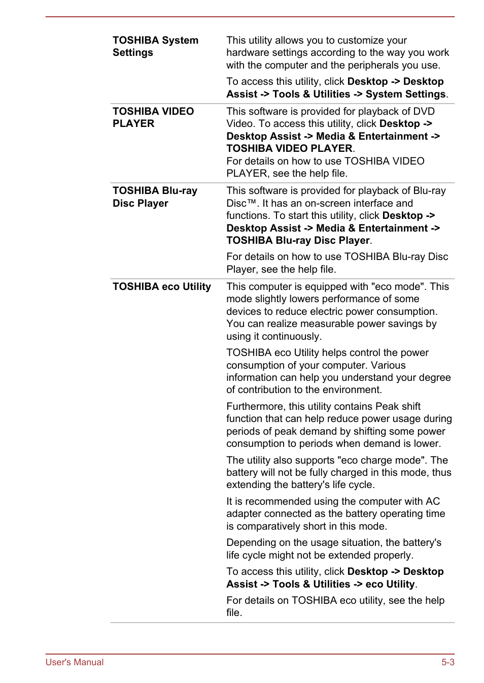 Toshiba Tecra W50-A User Manual | Page 113 / 170