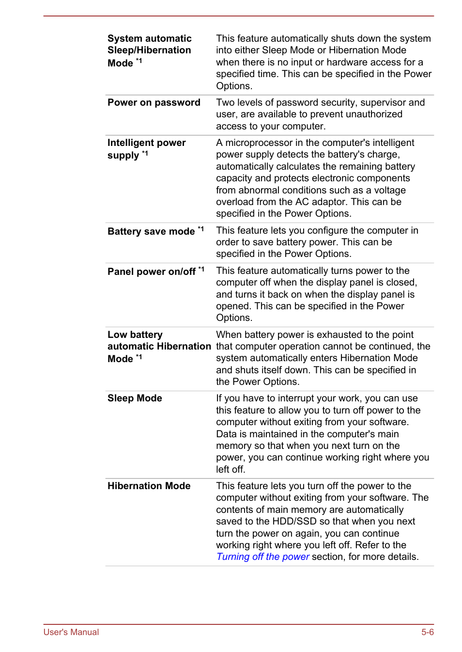 Toshiba Tecra W50-A User Manual | Page 116 / 170